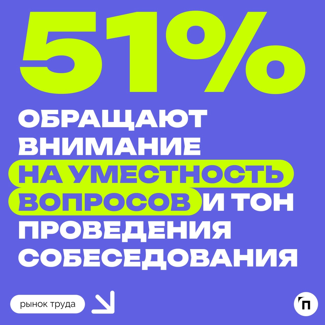 Россияне рассказали, на что обращают внимание при собеседованиях
Сервисы Работа.ру и СберПодбор провели исследование и выяснили, на какие аспекты россияне чаще всего обращают внимание на интервью | Сетка — новая социальная сеть от hh.ru