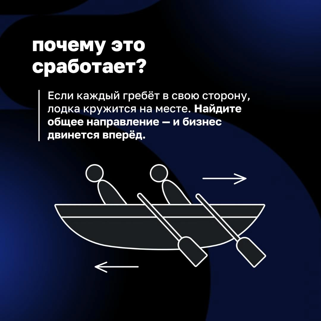 Есть тут самые внимательные? Позавчера мы начали разбирать тему оптимального состояния по Нэшу и получили много комментариев с вашими вопросами | Сетка — новая социальная сеть от hh.ru