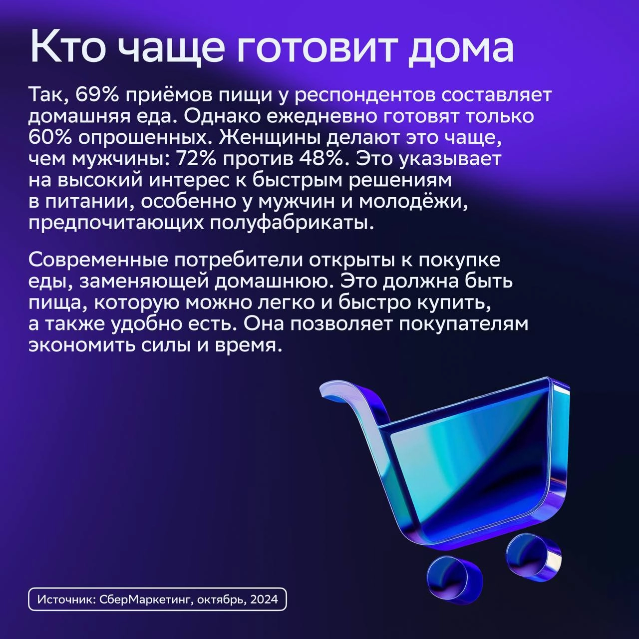 ⚡️ Жизнь на бегу и снекификация от СберМаркетинга
🔣 86% россиян предпочитают домашнюю еду, но только 60% готовят регулярно. Из-за занятий и недостатка времени многие отказываются от готовки | Сетка — социальная сеть от hh.ru