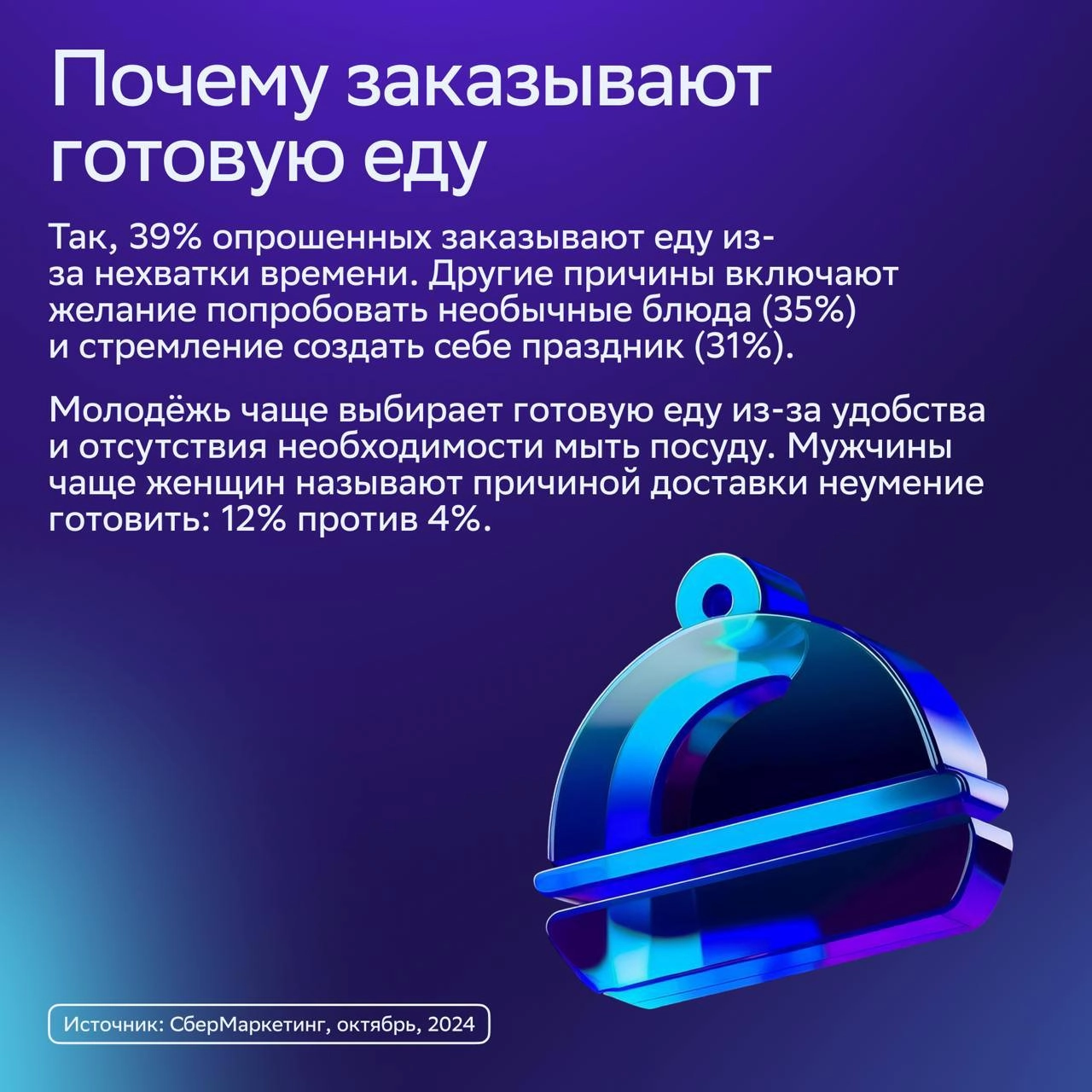 ⚡️ Жизнь на бегу и снекификация от СберМаркетинга
🔣 86% россиян предпочитают домашнюю еду, но только 60% готовят регулярно. Из-за занятий и недостатка времени многие отказываются от готовки | Сетка — социальная сеть от hh.ru
