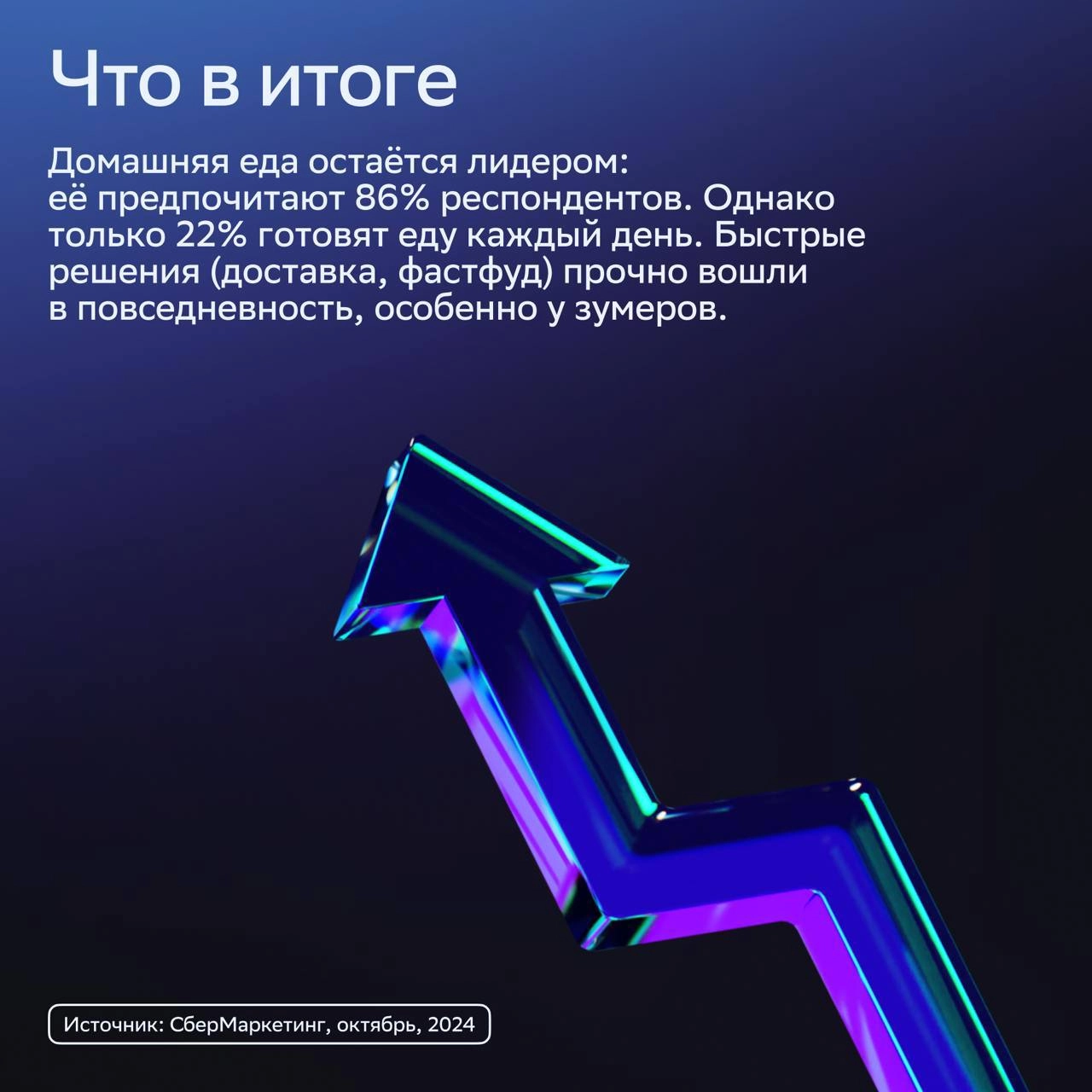 ⚡️ Жизнь на бегу и снекификация от СберМаркетинга
🔣 86% россиян предпочитают домашнюю еду, но только 60% готовят регулярно. Из-за занятий и недостатка времени многие отказываются от готовки | Сетка — социальная сеть от hh.ru