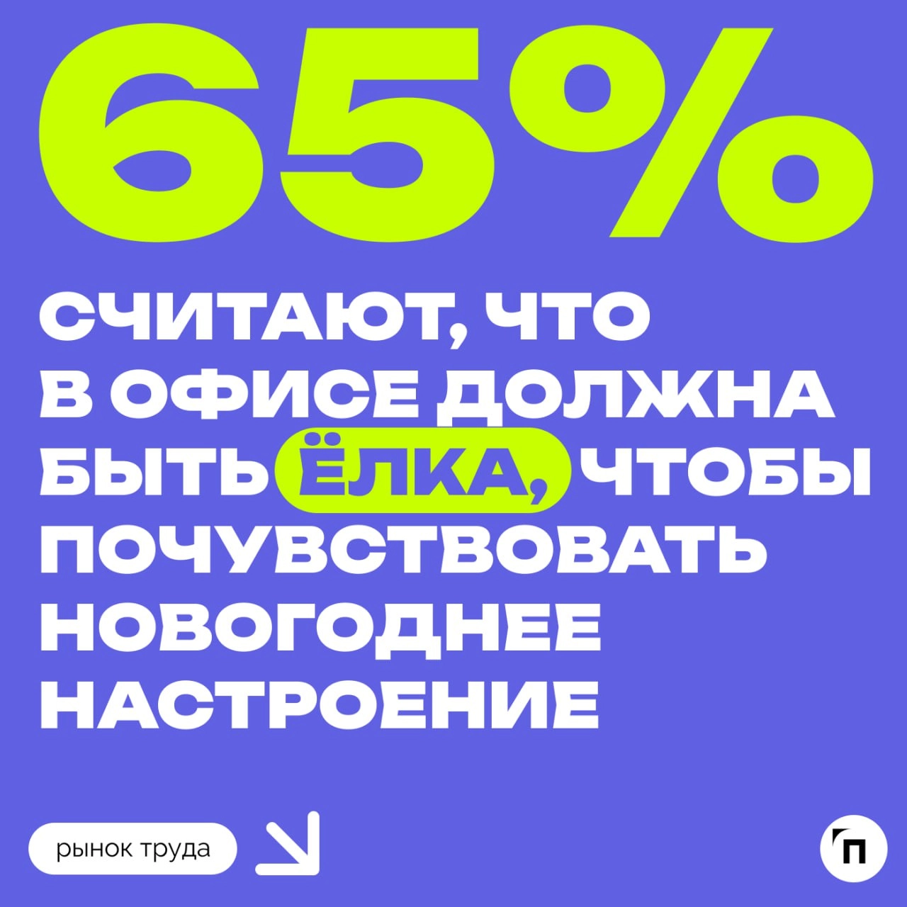 🎄 Как украшают офис к Новому году
«Ремонт со СберУслугами» и Работа.ру выяснили, что россиянам нужно на работе для новогоднего настроения | Сетка — новая социальная сеть от hh.ru
