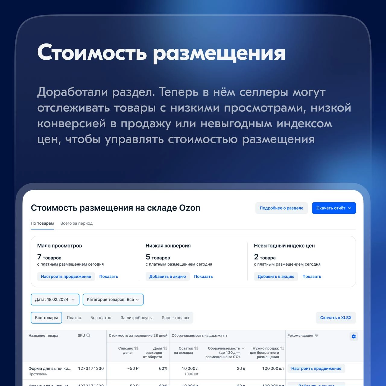 Всем привет! На этой неделе расскажем про личный кабинет продавца — Ozon Seller. Сегодня делимся результатами работы команды Аккаунта | Сетка — новая социальная сеть от hh.ru