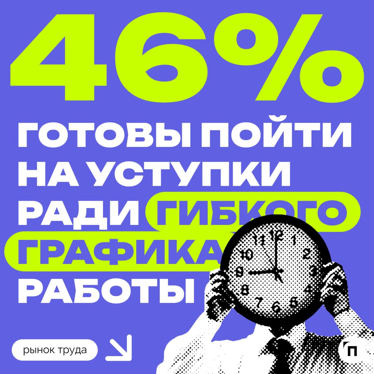 Готовы ли россияне снизить зарплатные ожидания
Сервис Работа.ру провел исследование и узнал, при каких условиях россияне готовы снизить зарплатные ожидания | Сетка — новая социальная сеть от hh.ru