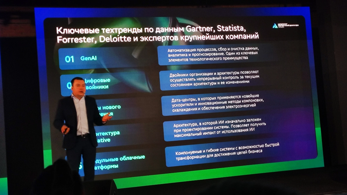 Arch.Conf: ИТ-архитекторы обсуждают практики и тренды | Сетка — новая социальная сеть от hh.ru