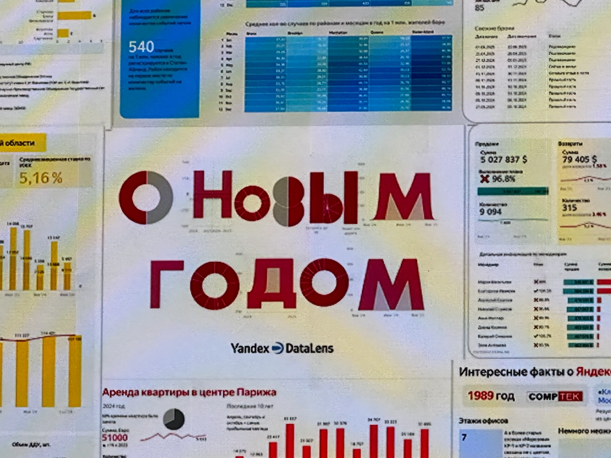 Побывали в гостях у Yandex | Сетка — новая социальная сеть от hh.ru