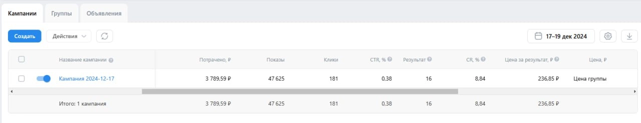 Лекарство от тоски №2
...или проверенное средство от синдрома самозванца
Знаешь, ну бывает. Вот бывает БАЦ и приуныл. Как тот мужик в древнем меме.
Вроде бы все хорошо, но тут чет РАЗ и приуныл.. | Сетка — новая социальная сеть от hh.ru