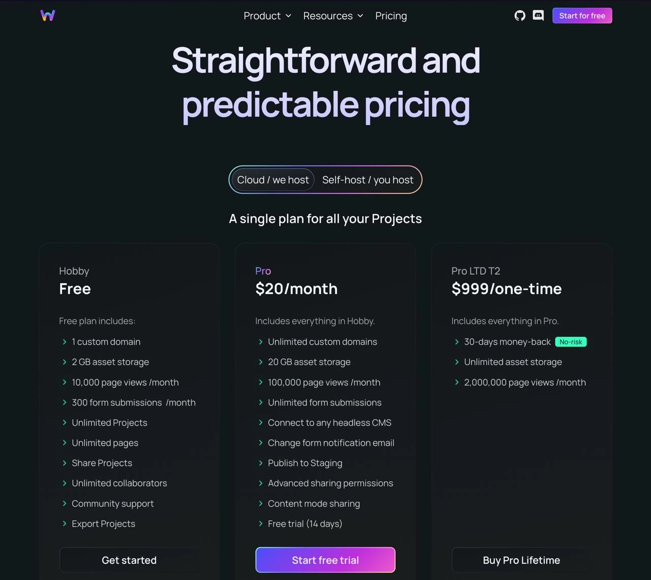 Появился достойный коyкурент Webflow? 👀
Webstudio — это инструмент для создания веб-сайтов с открытым исходным кодом, который поддерживает все свойства CSS, подключается к любой headless CMS и может б... | Сетка — новая социальная сеть от hh.ru