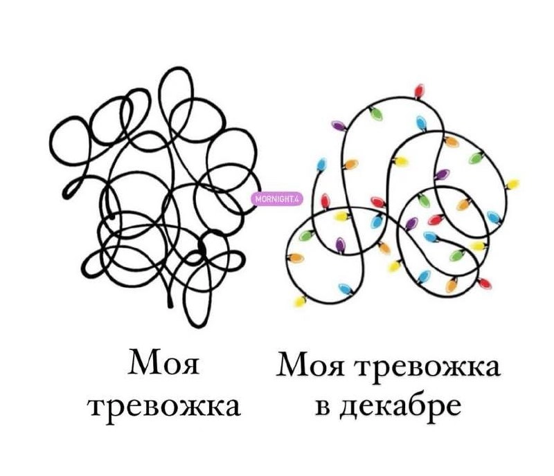 Новогодняя порция мемов подъехала 😉🎉 | Сетка — новая социальная сеть от hh.ru