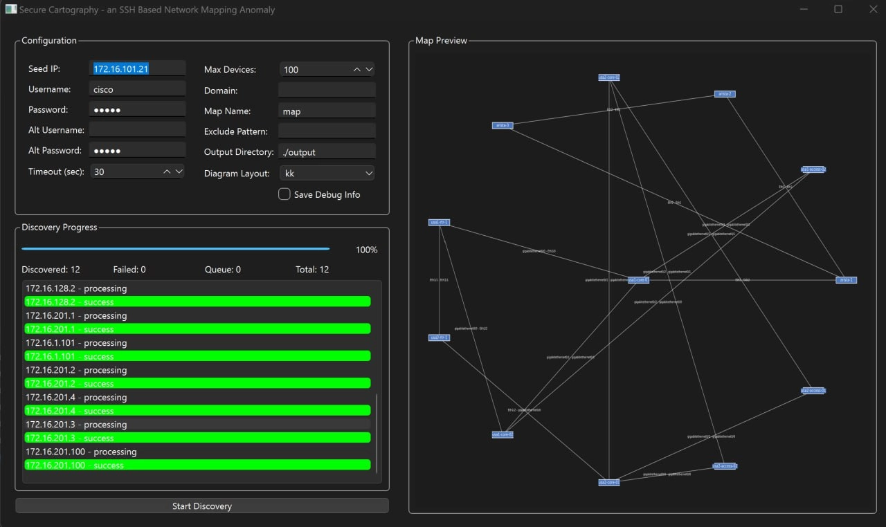 A secure, Python-based network discovery and mapping tool that generates comprehensive network topology maps using SSH-based device interrogation
https://github.com/scottpeterman/securecartography | Сетка — новая социальная сеть от hh.ru