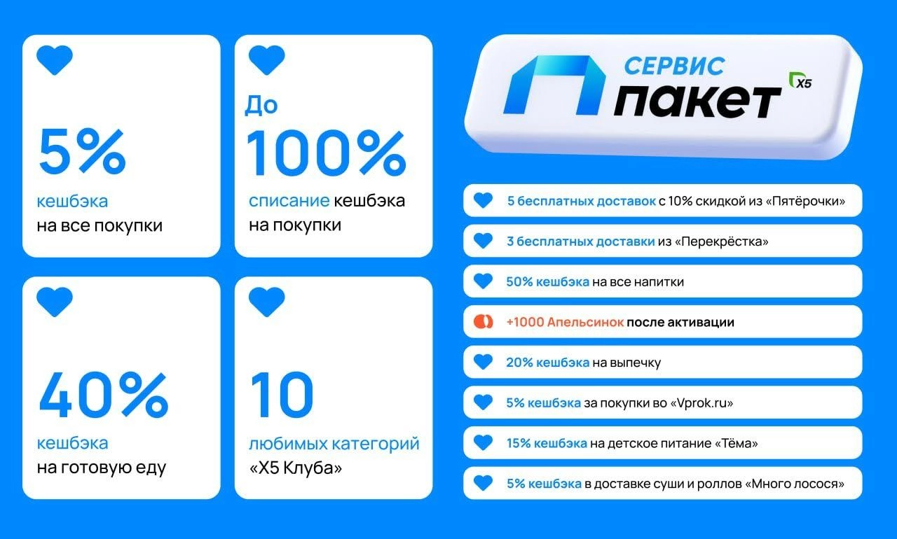 Всегда приятно, когда компания заботится и думает о своих сотрудниках. Игроки рынка уже перепробовали разные механики | Сетка — новая социальная сеть от hh.ru