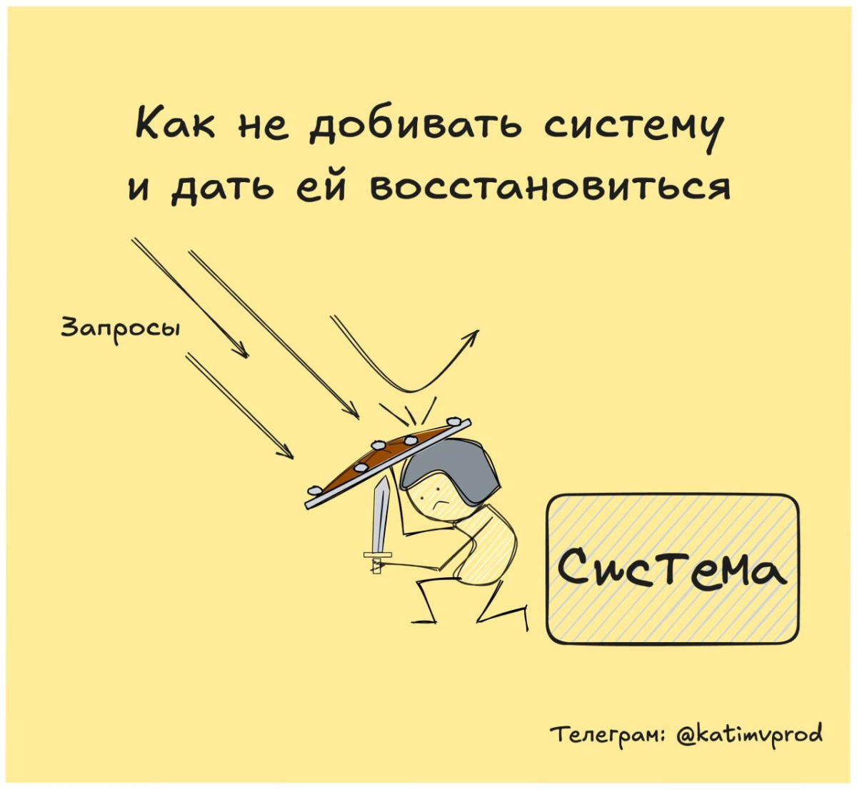 Как не добивать систему и дать ей восстановиться ⚡️ | Сетка — новая социальная сеть от hh.ru