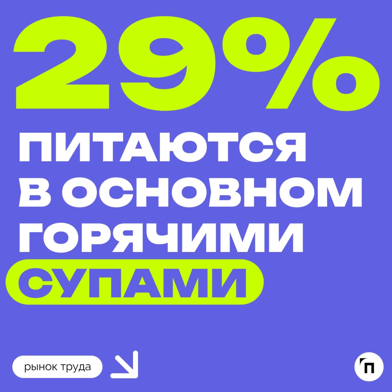 44% россиян ценят обеденные перерывы за возможность остаться наедине с собой
Купер и Работа | Сетка — новая социальная сеть от hh.ru
