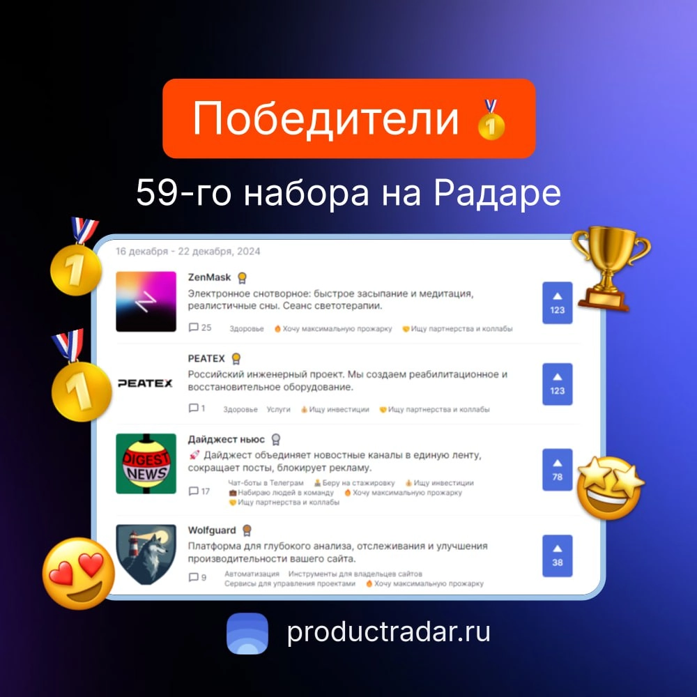 Победители прошлой недели на Радаре
59-й набор
🥇РЕАТЕХ
Российский инженерный проект. Мы создаем реабилитационное и восстановительное оборудование | Сетка — новая социальная сеть от hh.ru
