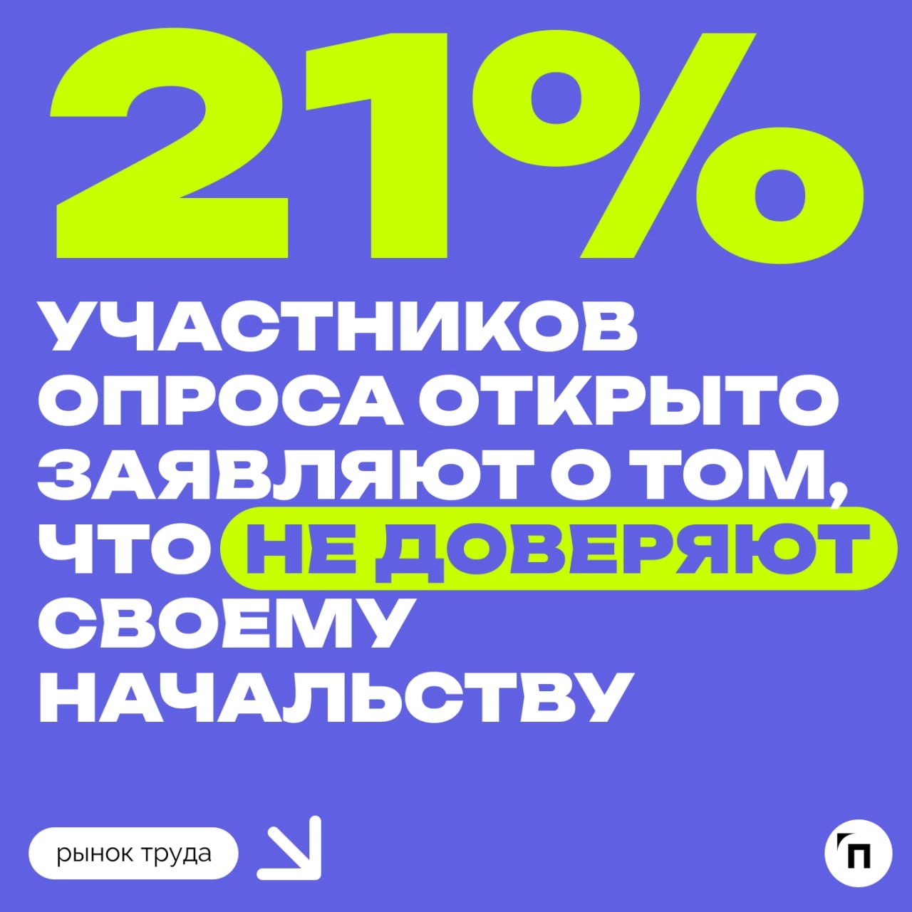 Доверяют ли россияне своим руководителям
Согласно исследованию сервиса Работа | Сетка — новая социальная сеть от hh.ru