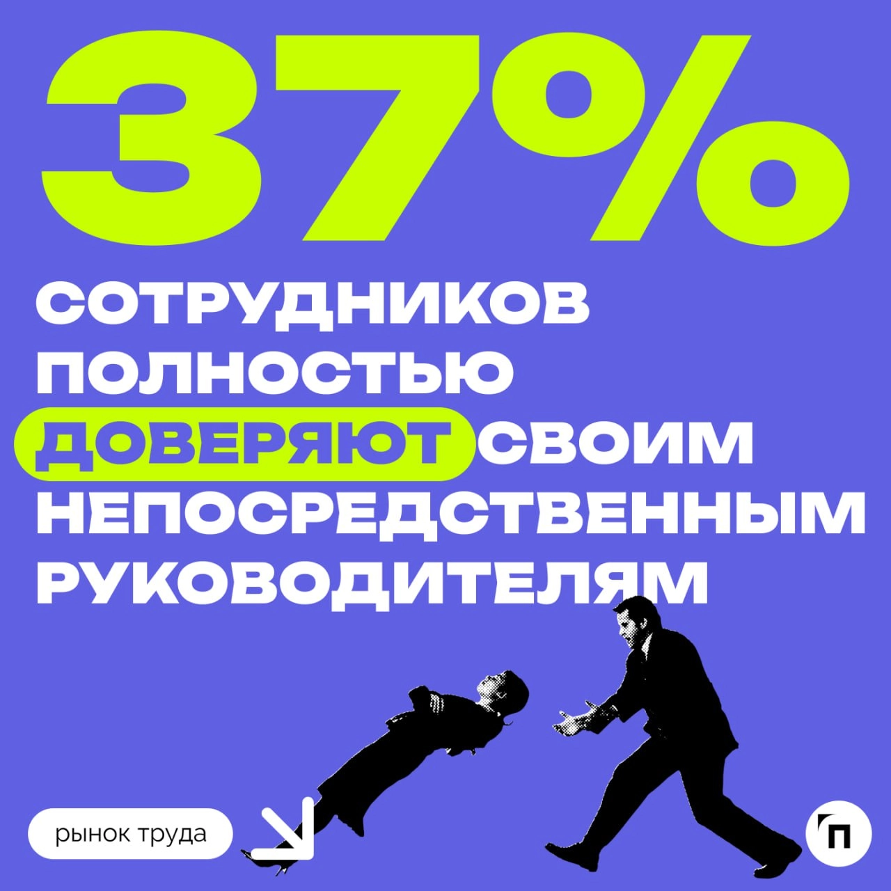 Доверяют ли россияне своим руководителям
Согласно исследованию сервиса Работа | Сетка — новая социальная сеть от hh.ru