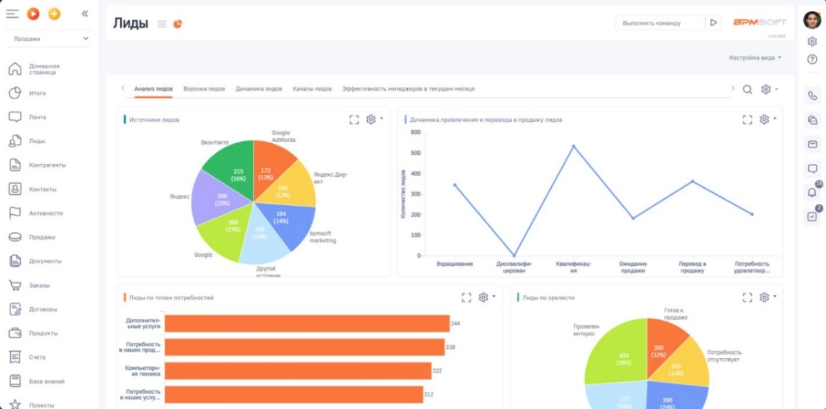 Управление продажами 

BPMSoft Управление продажами — CRM-система для оптимизации и ускорения процессов продаж на всех этапах, от привлечения до повторных заказов | Сетка — социальная сеть от hh.ru