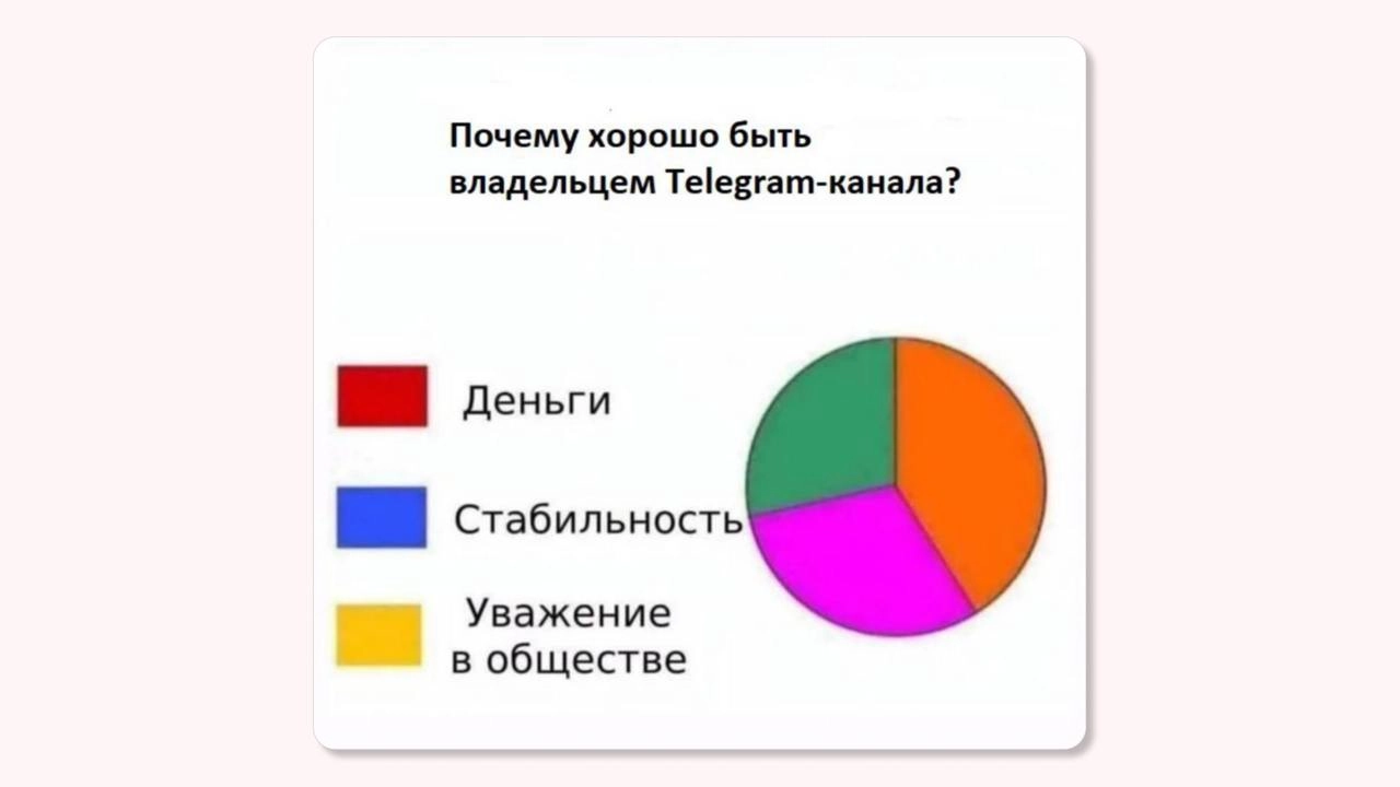 7 способов набора подписчиков в Telegram-канал
С помощью канала я завел очень-очень много знакомств | Сетка — новая социальная сеть от hh.ru