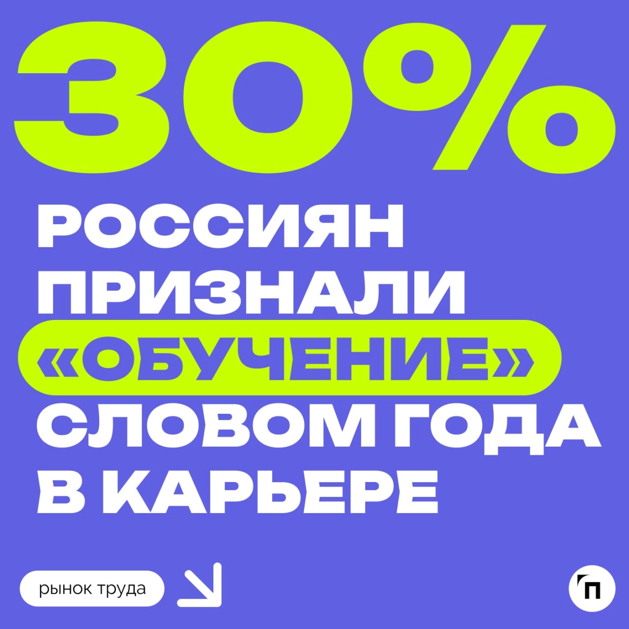 Россияне выбрали слово года в области карьеры
Сервис Работа.ру провел исследование и узнал слово года по мнению россиян | Сетка — новая социальная сеть от hh.ru