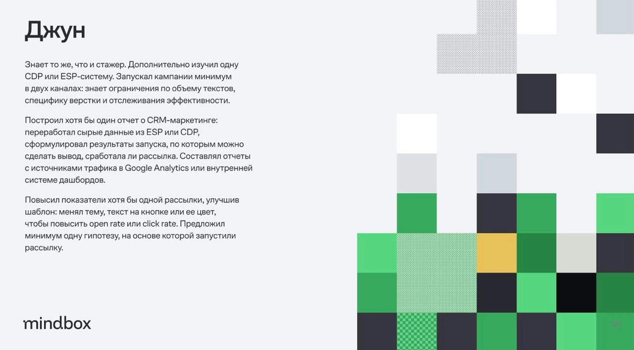 Карта роста CRM-маркетолога: набор хард-скиллов для любого грейда и материалы, чтобы их освоить
Понять, каких навыков не хватает, чтобы расти в должности и доходе, спланировать обучение и отслеживать ... | Сетка — новая социальная сеть от hh.ru