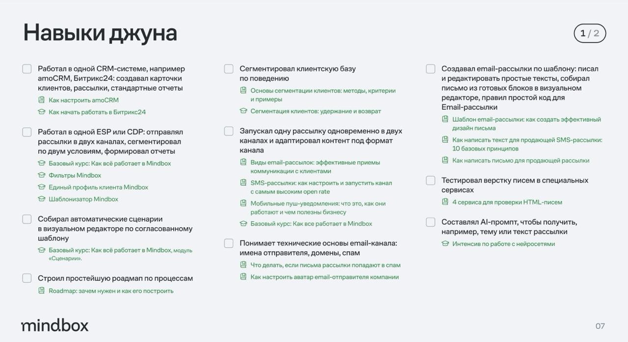 Карта роста CRM-маркетолога: набор хард-скиллов для любого грейда и материалы, чтобы их освоить
Понять, каких навыков не хватает, чтобы расти в должности и доходе, спланировать обучение и отслеживать ... | Сетка — новая социальная сеть от hh.ru