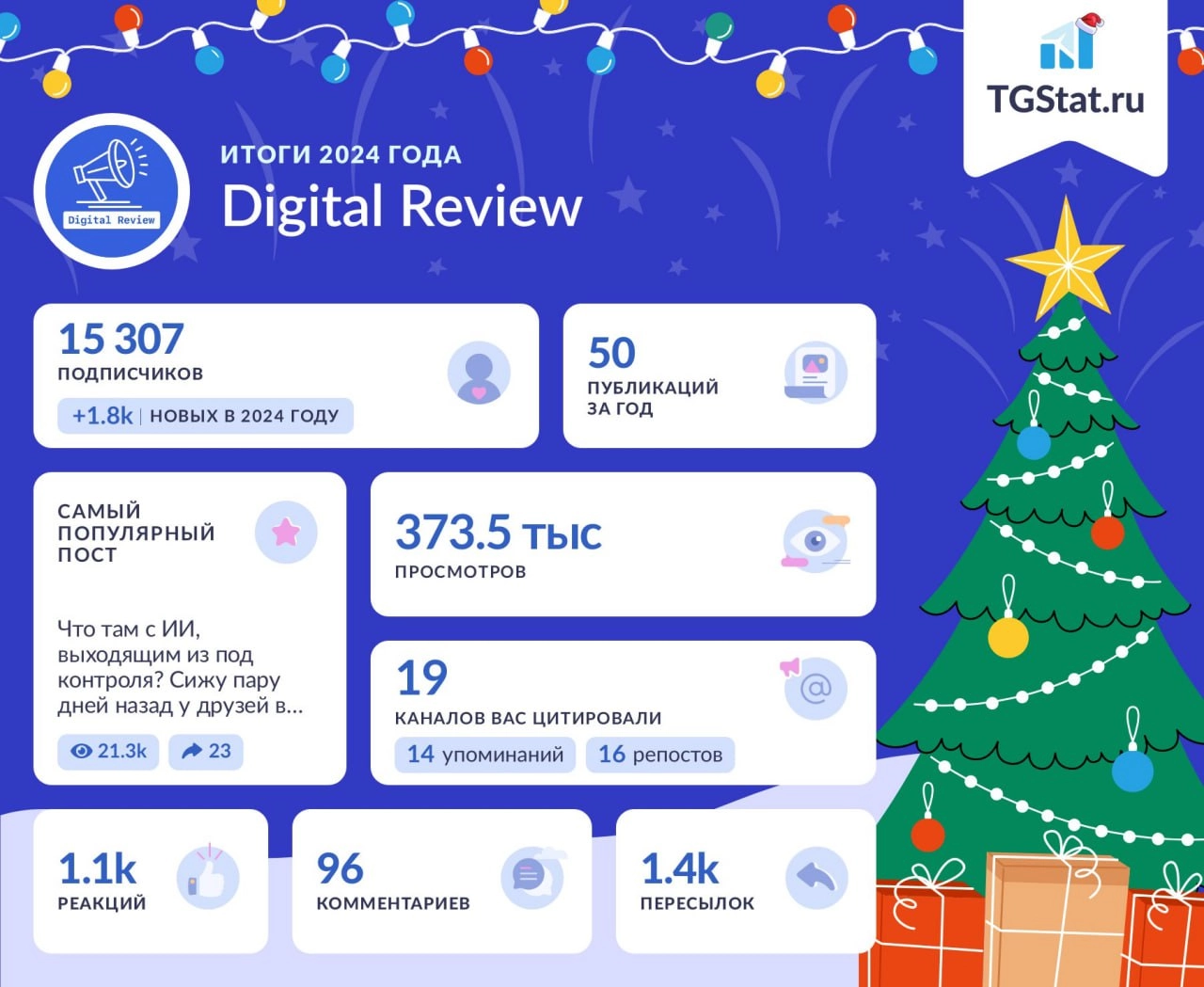 🎉 Новогодняя открытка для авторов каналов
Мои друзья из TGStat традиционно радуют всех пишущих авторов Telegram-каналов новогодними открытками. 
Как получить открытку?
1. Переходим в бота @TGStatBot
2 | Сетка — новая социальная сеть от hh.ru