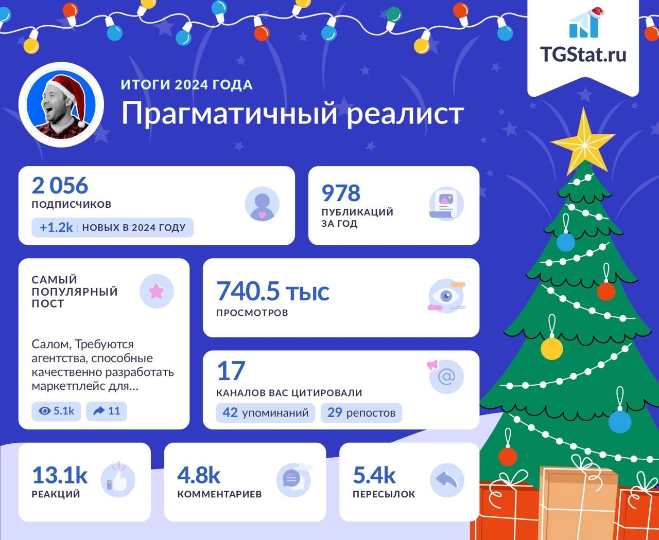 Подводим итоги года.
В этом году благодаря вам мы добились таких невероятных результатов. Спасибо! 
В новом году нас ждёт ещё больше достижений — в разы больше!
@umedschannel | Сетка — новая социальная сеть от hh.ru