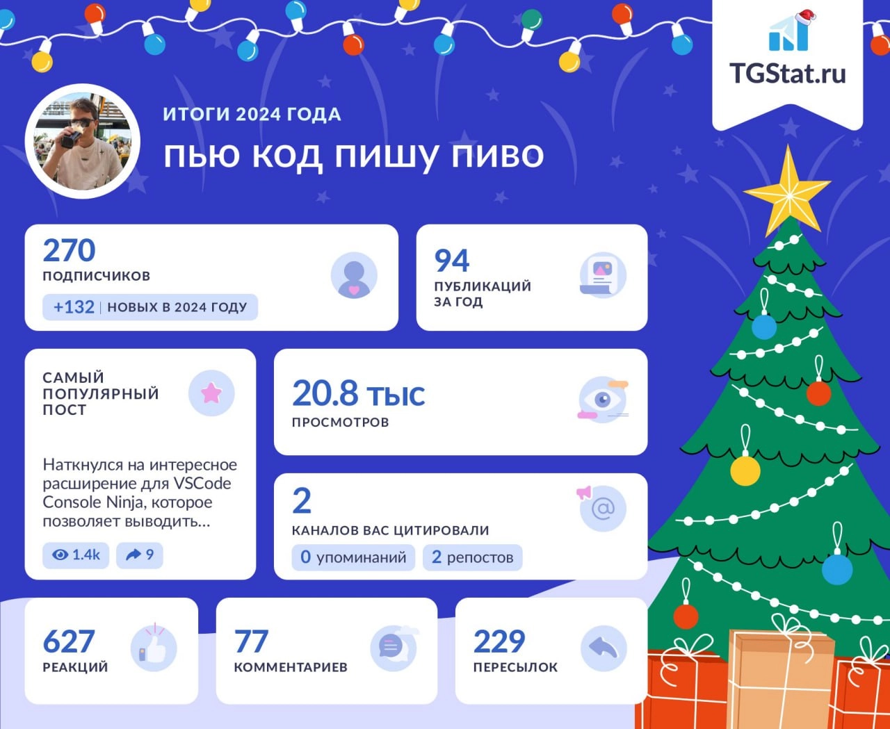 Один сервис показал статистику за год, поделюсь ею и здесь | Сетка — новая социальная сеть от hh.ru