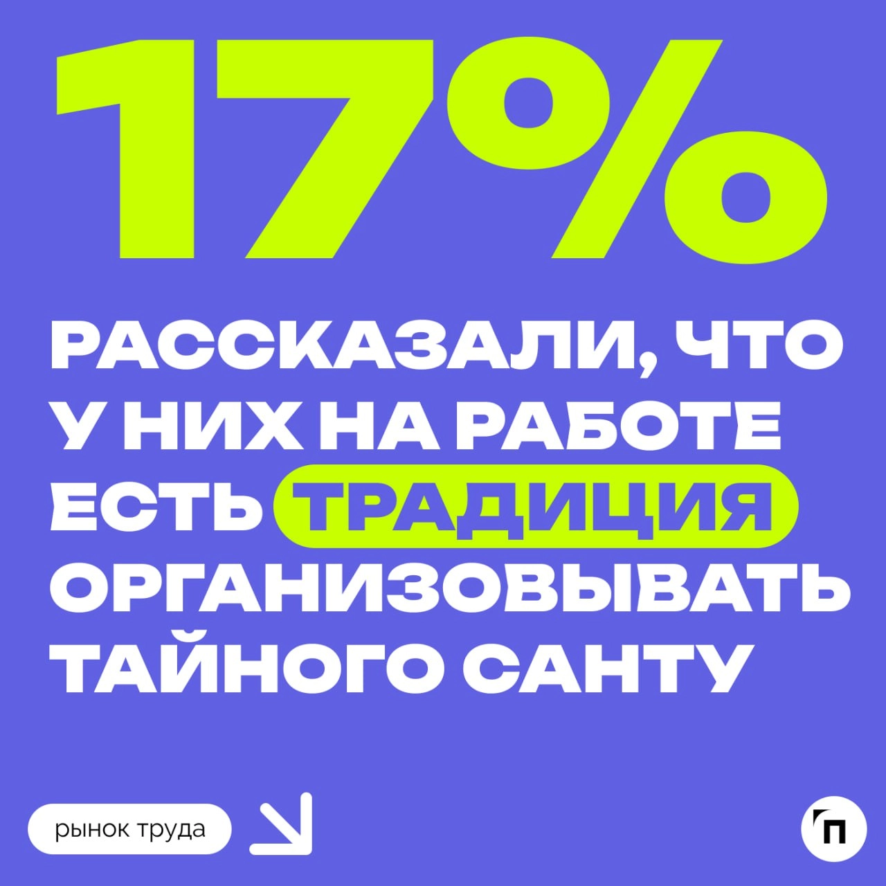 💌 Россияне рассказали, что дарят коллегам в Тайном Санте
Сервис Работа | Сетка — новая социальная сеть от hh.ru