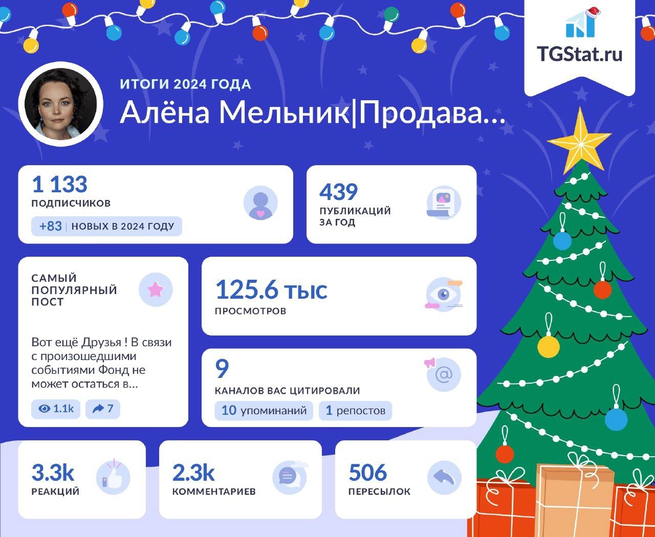 #Итогигода2024
Итоги канала в виде классной инфографики от TGStat | Сетка — новая социальная сеть от hh.ru