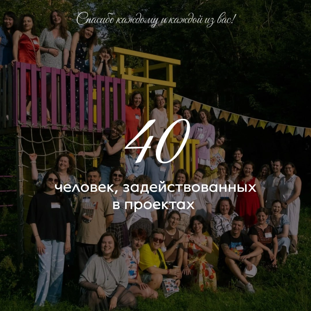 Вот такие у бюро "Розетка" получились приятные цифры в 2024, пусть дальше - больше, и у нас, и у вас☺️ Загадаем на Новый год🧦 | Сетка — новая социальная сеть от hh.ru