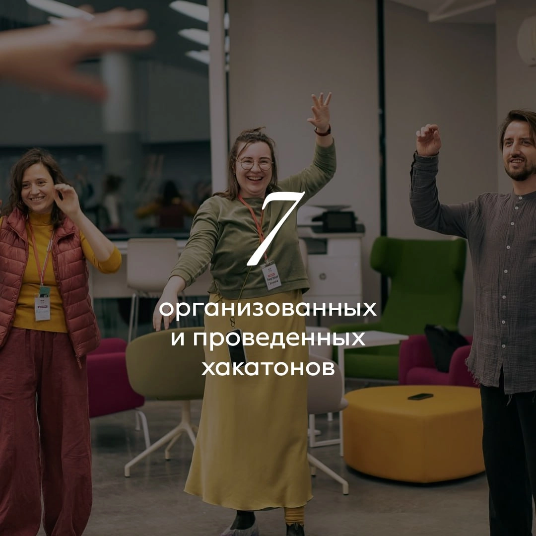 Вот такие у бюро "Розетка" получились приятные цифры в 2024, пусть дальше - больше, и у нас, и у вас☺️ Загадаем на Новый год🧦 | Сетка — новая социальная сеть от hh.ru