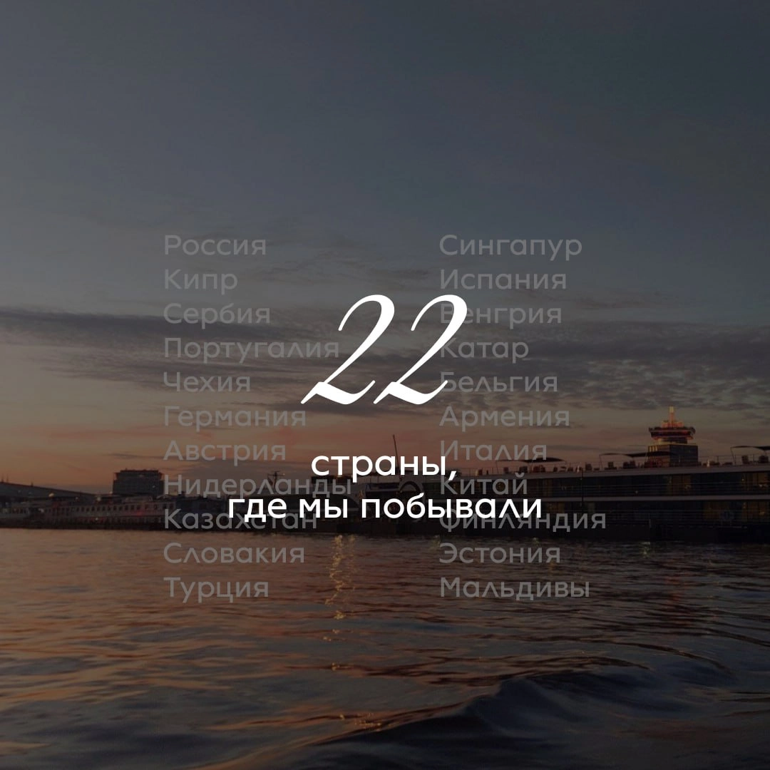 Вот такие у бюро "Розетка" получились приятные цифры в 2024, пусть дальше - больше, и у нас, и у вас☺️ Загадаем на Новый год🧦 | Сетка — новая социальная сеть от hh.ru