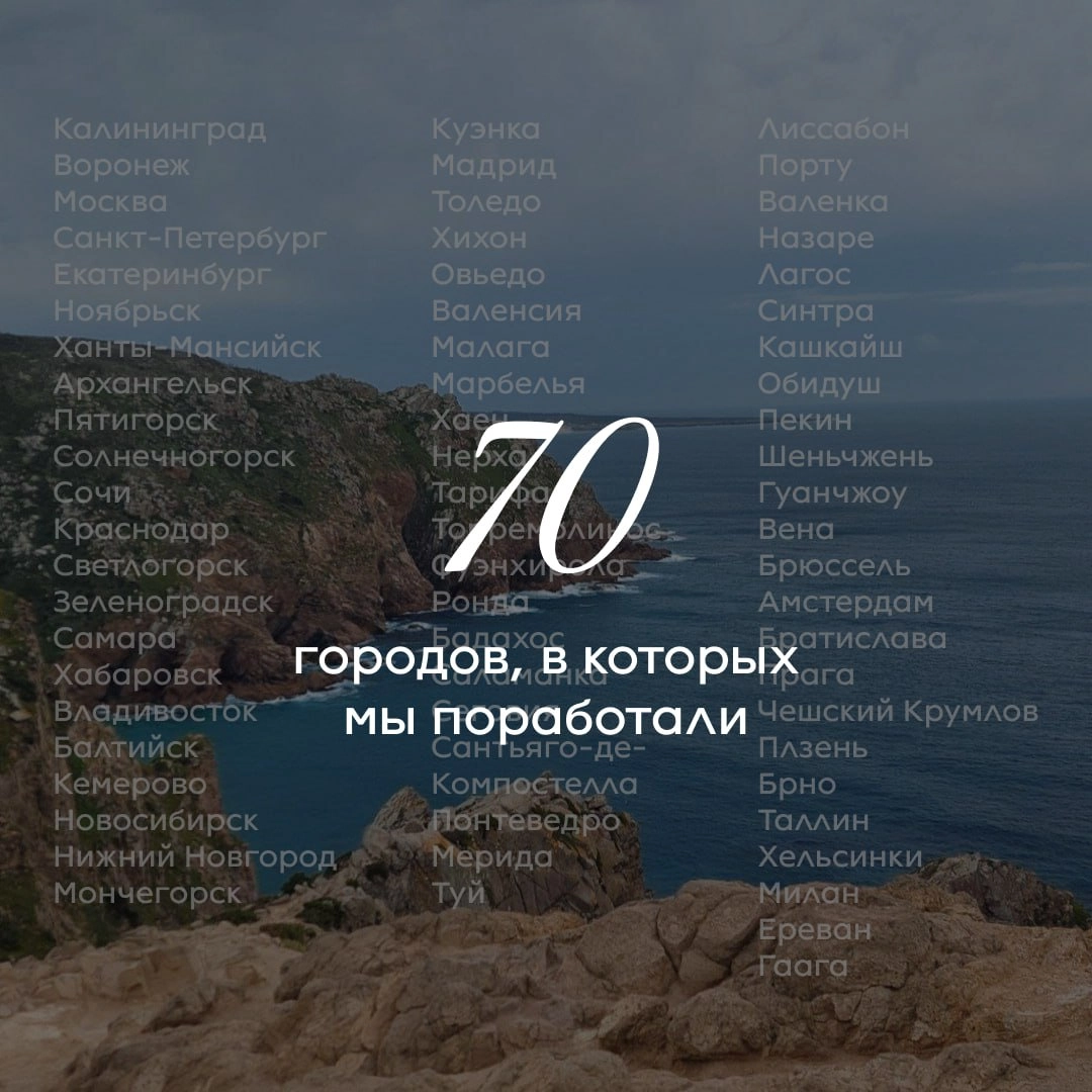 Вот такие у бюро "Розетка" получились приятные цифры в 2024, пусть дальше - больше, и у нас, и у вас☺️ Загадаем на Новый год🧦 | Сетка — новая социальная сеть от hh.ru