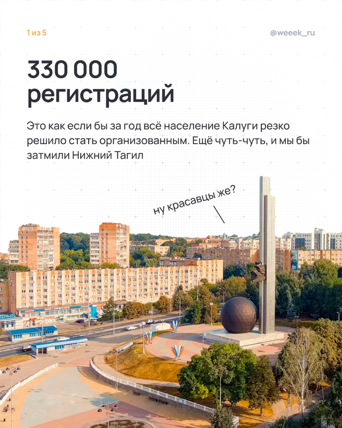 Весь год вы строили планы, покоряли дедлайны и писали историю в комментариях. А мы — держали инструменты, чтобы вам было удобнее. Спасибо за это космическое путешествие 🚀 | Сетка — новая социальная сеть от hh.ru