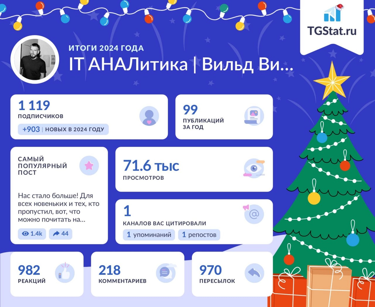 Аналитик в банке — это так, для души. На самом деле, я админ Telegram-канала. 😎
Но если серьёзно, это уже 100-й пост! Спасибо, что читали, репостили, комментировали и ставили реакции | Сетка — новая социальная сеть от hh.ru