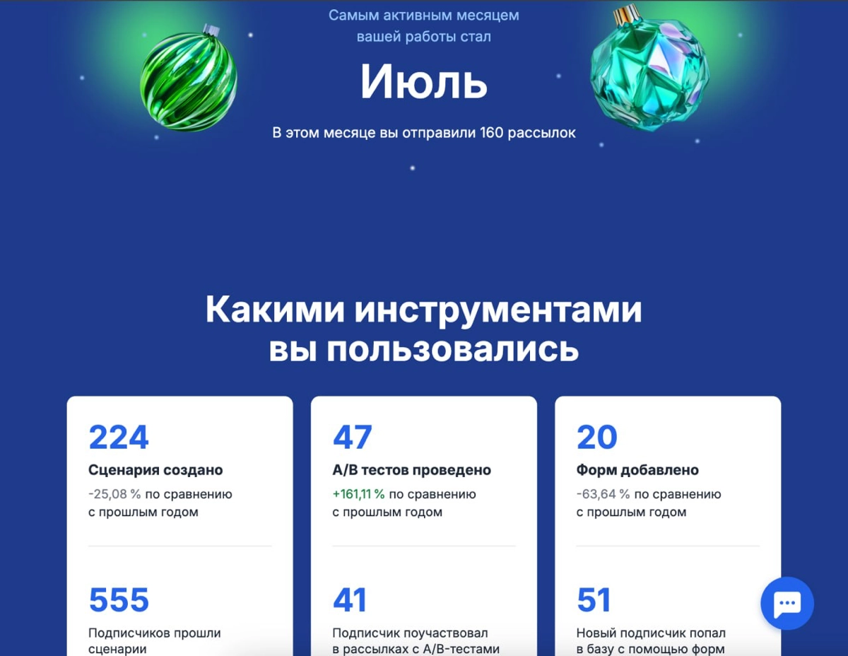 Самая запоминающаяся фича, которую мы сделали в Sendsay в прошлом году – это итоги года для клиентов | Сетка — новая социальная сеть от hh.ru