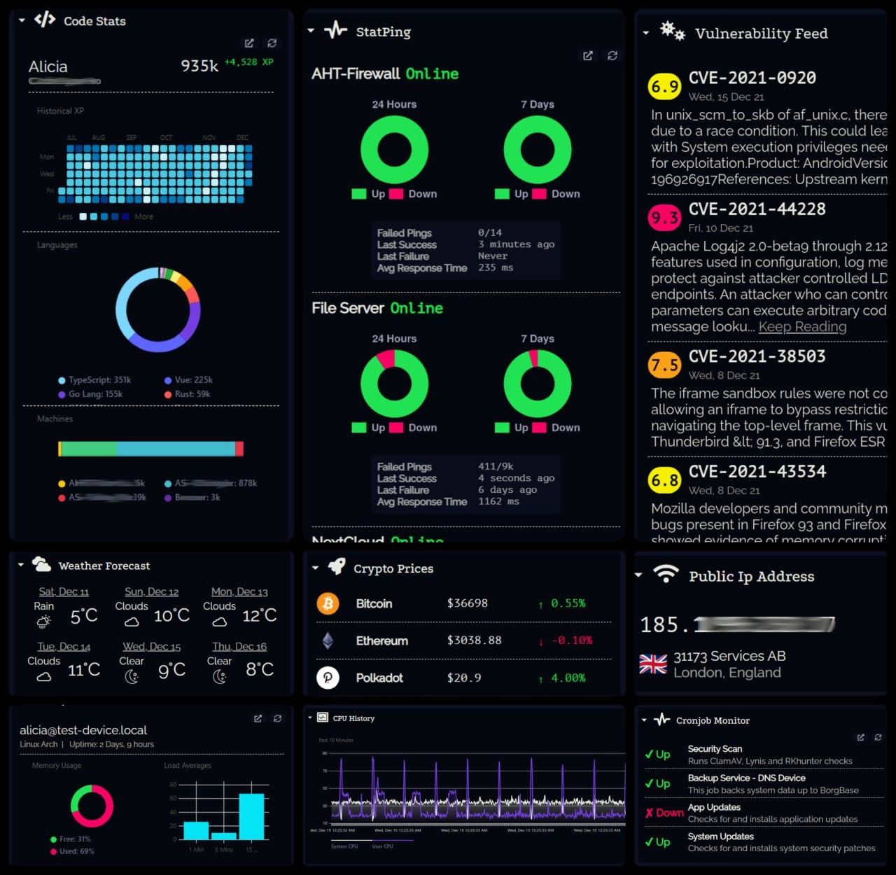 A self-hostable personal dashboard built for you. Includes status-checking, widgets, themes, icon packs, a UI editor and tons more! 
https://github.com/Lissy93/dashy | Сетка — новая социальная сеть от hh.ru