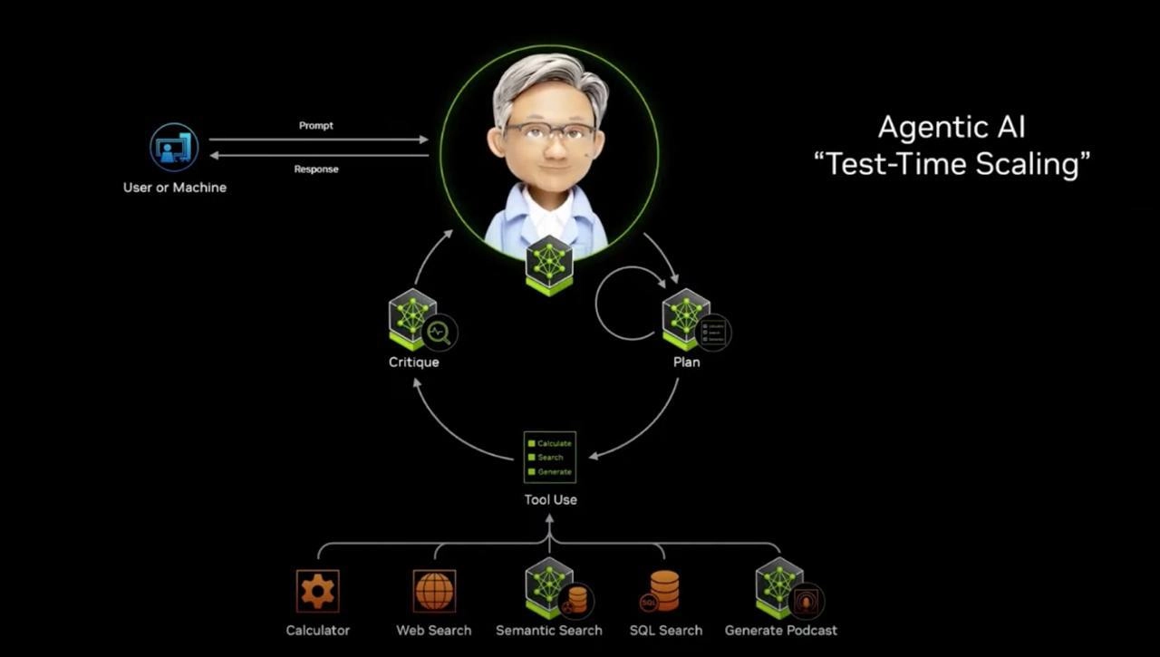 Раньше технологическим событием года, конечно, было WWDC от Apple. Потом был период затишья. Потому что, скажем прямо: мало кого интересует цена на новый iPhone | Сетка — новая социальная сеть от hh.ru