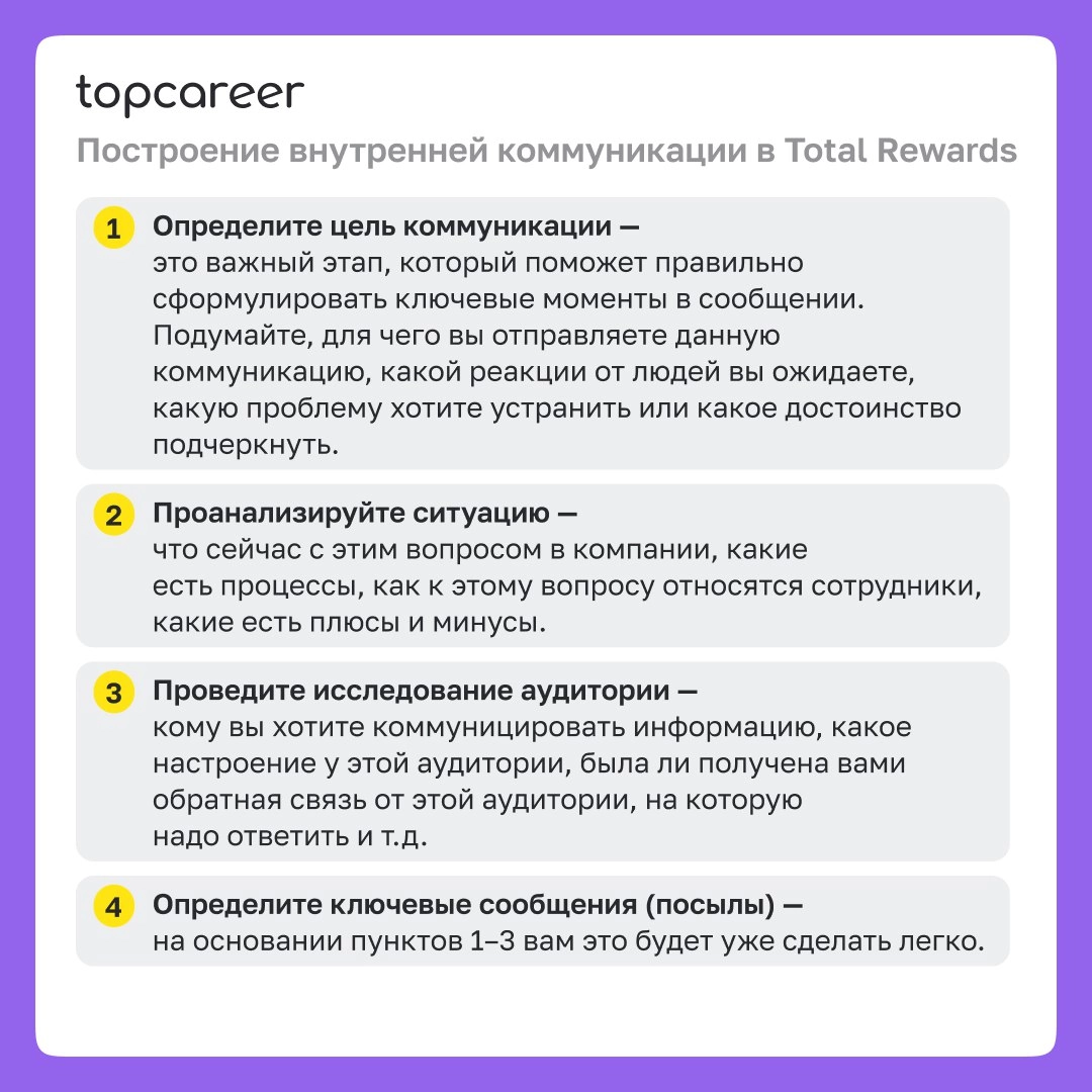 🗣Карта коммуникаций Total Rewards 
Total Rewards — это больше, чем просто зарплата и льготы | Сетка — новая социальная сеть от hh.ru
