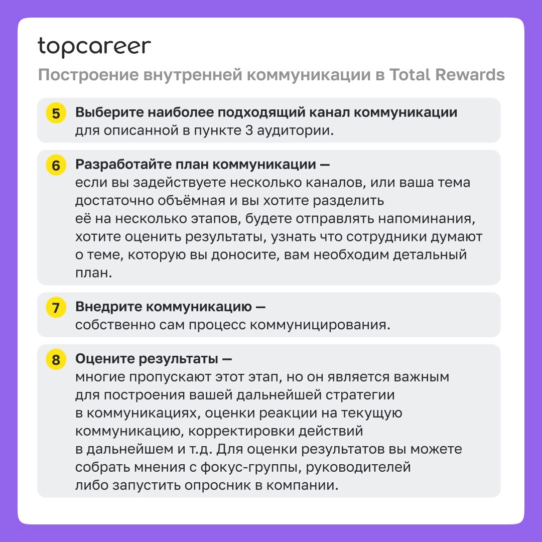 🗣Карта коммуникаций Total Rewards 
Total Rewards — это больше, чем просто зарплата и льготы | Сетка — новая социальная сеть от hh.ru