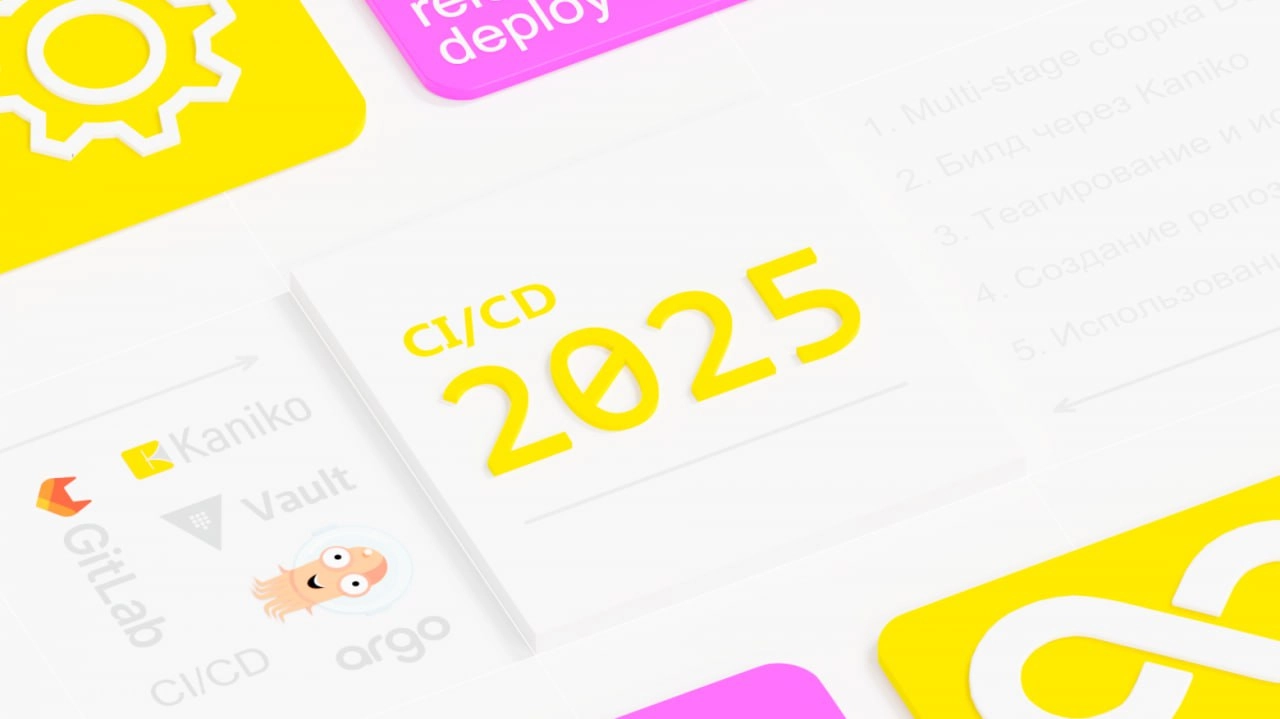 Из 2024 в 2025: вспоминаем лучшие практики CI/CD
https://habr.com/ru/companies/nixys/articles/841174/ | Сетка — новая социальная сеть от hh.ru
