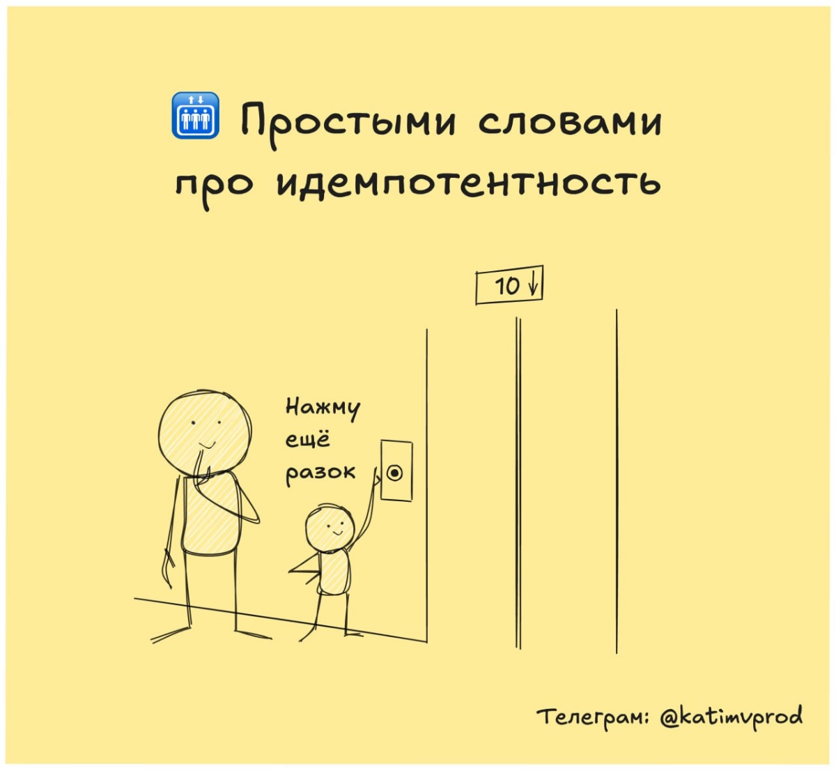 🛗 Простыми словами про идемпотентность | Сетка — новая социальная сеть от hh.ru