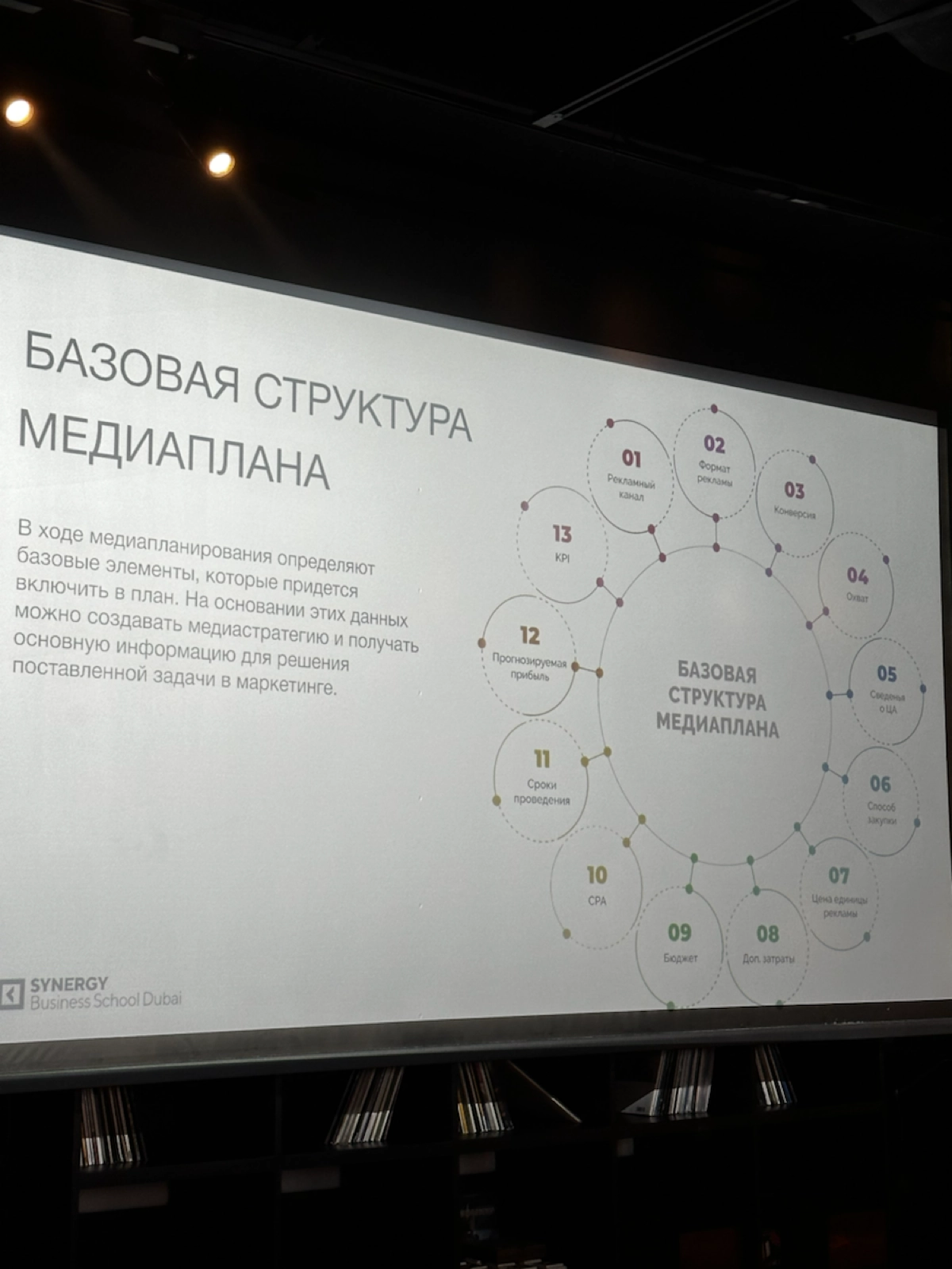 Сегодня был на выступлении Геворга Мурадяна на Бали. Кто это – в последнем слайде.
Принес вам 10 слайдов с выступления на тему маркетинга – вдруг, что полезного найдете для себя | Сетка — новая социальная сеть от hh.ru
