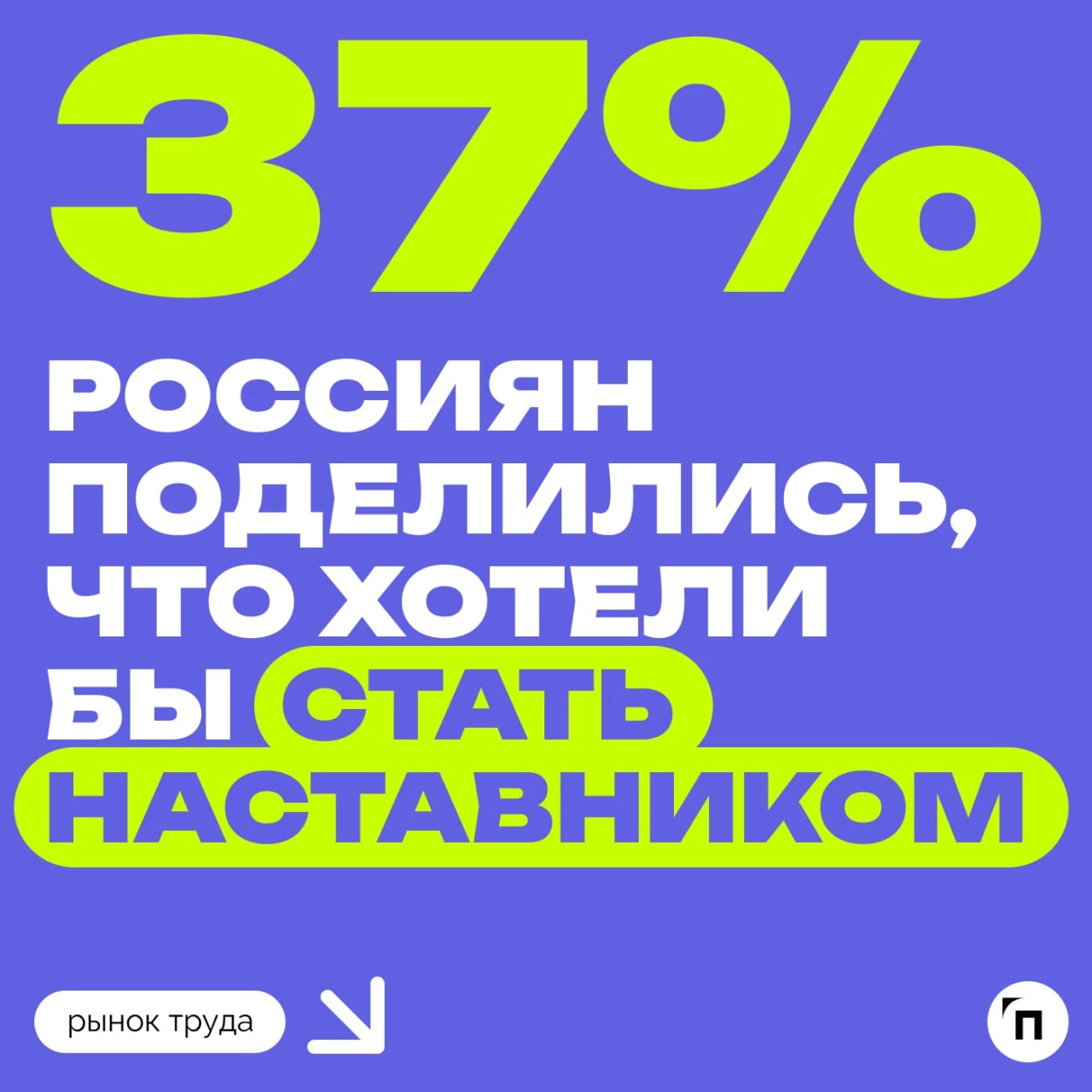 Среди россиян популярно наставничество
Сервисы Работа.ру и «Подработка» провели исследование и узнали отношение россиян к наставничеству на работе | Сетка — новая социальная сеть от hh.ru