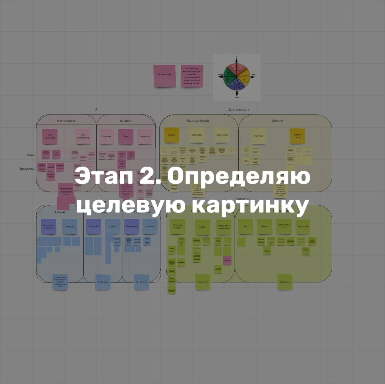 Как запланировать год с кайфом?
Ловите обещанную инструкцию
Дисклеймер: в идеале ваши цели на год должны мэтчиться с целями на жизнь — хотя загадывать на 20 лет вперёд, конечно, страшновато | Сетка — новая социальная сеть от hh.ru