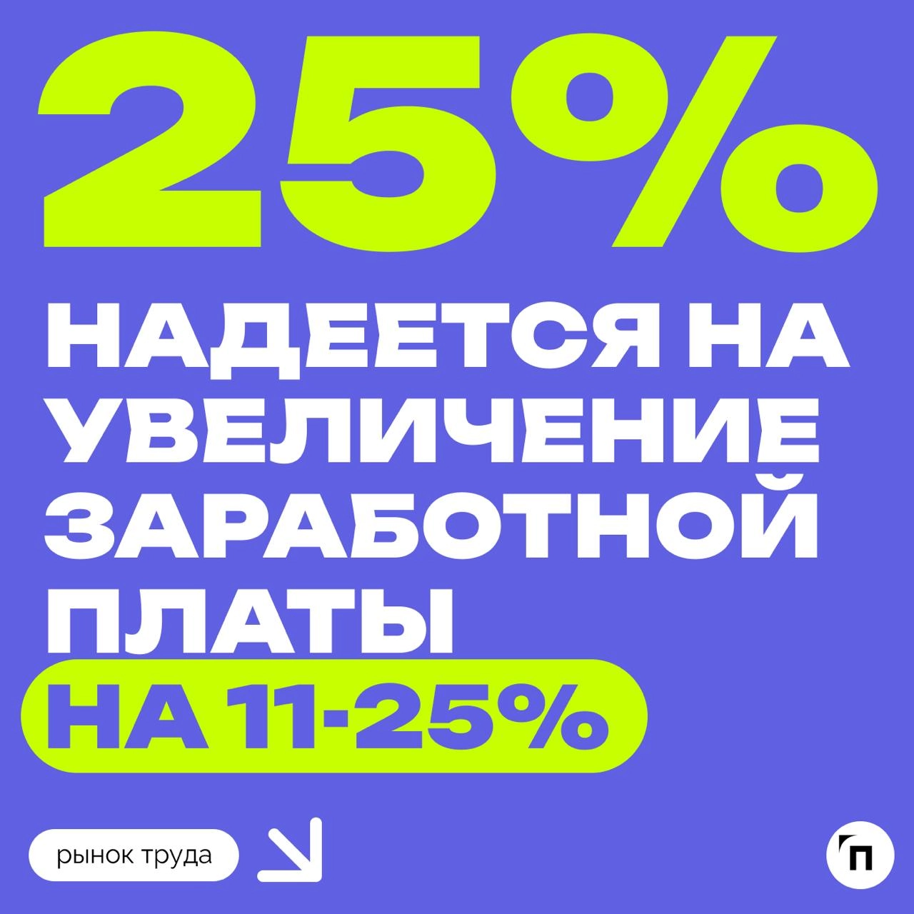 💰 66% россиян ожидают повышения зарплаты в первом полугодии
Сервис Работа.ру провел исследование и выяснил, на какую прибавку к зарплате рассчитывают россияне в первом полугодии 2024 года | Сетка — новая социальная сеть от hh.ru
