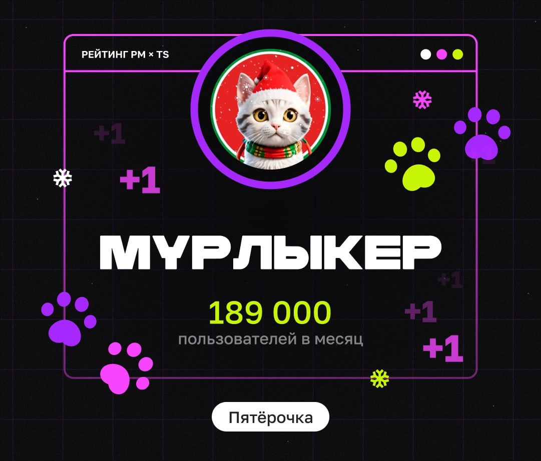 ЛУЧШИЕ MINIAPPS ДЕКАБРЯ
Всем привет! Это Бодя, и я надеюсь, ваш 2025 год начался шикарно и с потрясающими планами! В этом году я продолжу радовать вас подборками лучших проектов, которые бренды и аген... | Сетка — новая социальная сеть от hh.ru
