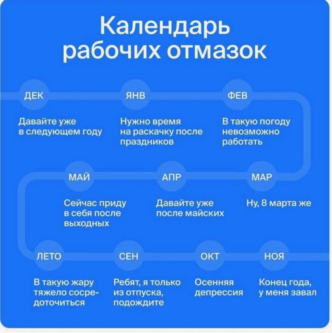 Сегодня пятница, а это значит пора обмениваться мемами! На прошлой неделе самый популярный мем был от Елены он👆
Спасибо за активность!)
Публикуй мемы в комментариях и голосуй за другие любой реакцией | Сетка — новая социальная сеть от hh.ru