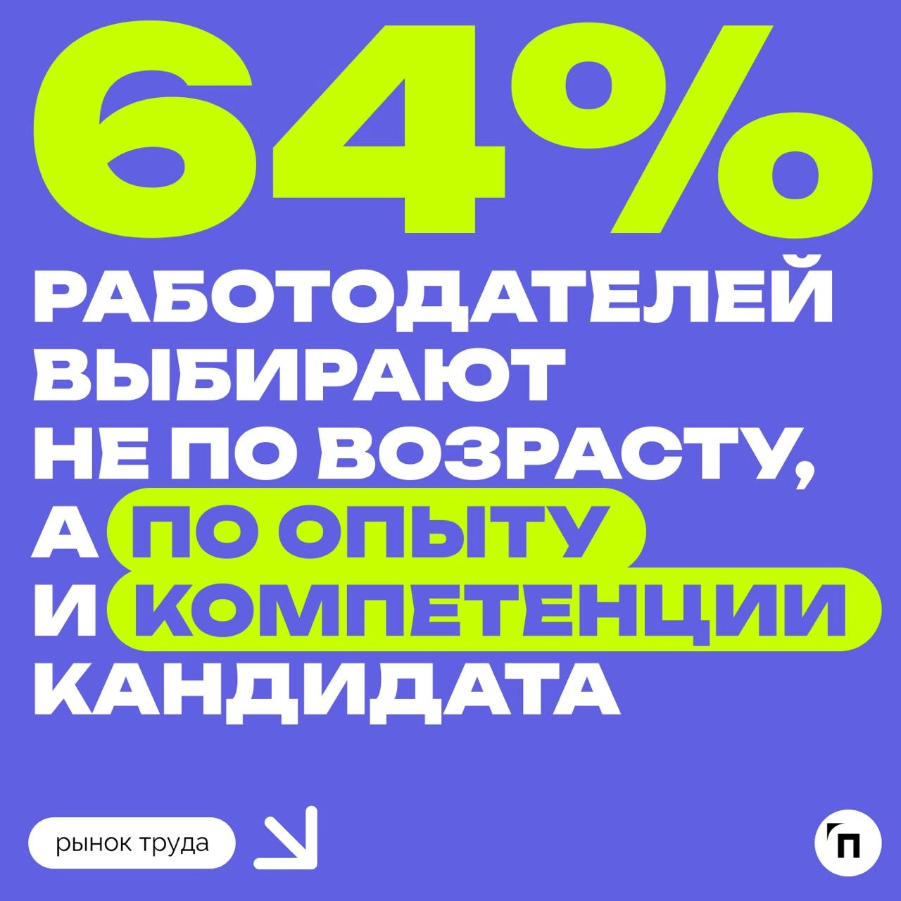 📊 Идеальный сотрудник в 2025 году: мнение работодателей
Центр «Профессии будущего» и деловая социальная сеть для бизнеса «TenChat» провели совместное исследование и выяснили каким, по мнению работодат... | Сетка — новая социальная сеть от hh.ru
